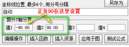 通达信顶底先知副图指标、源码、说明