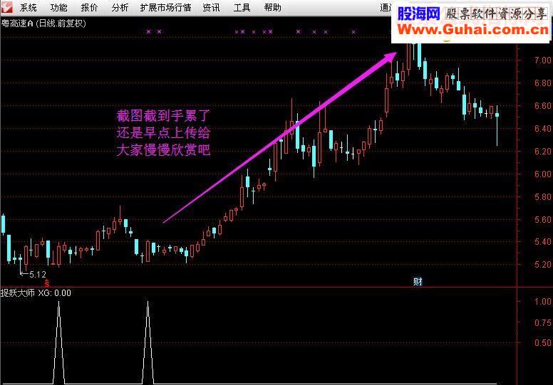 通达信猎手指标—[捉妖大师]（源码选股贴图无未来不漂移）