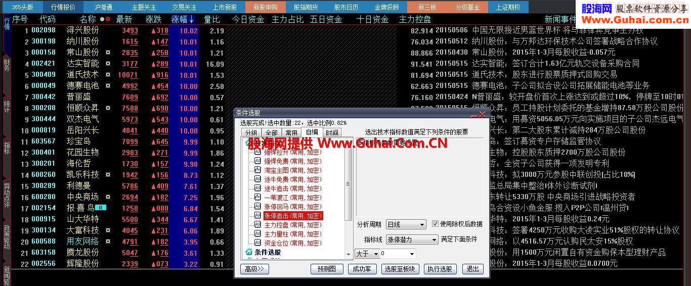 道破天机-游资专用大智慧涨停监控选股指标
