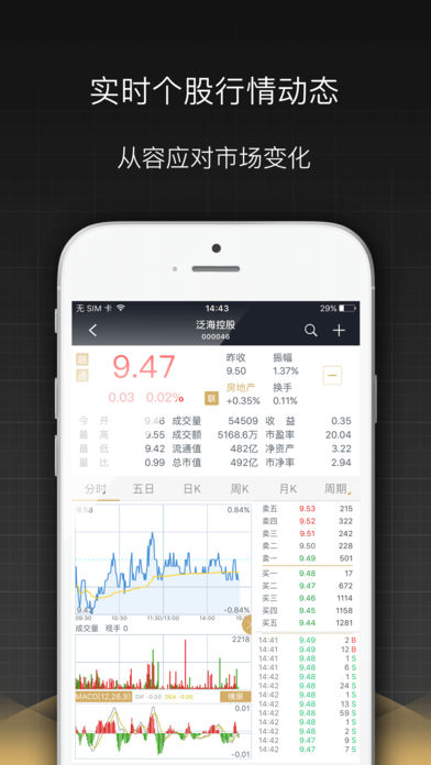 民生证券民生财富汇(最新打造手机炒股综合app)V1.3.0 