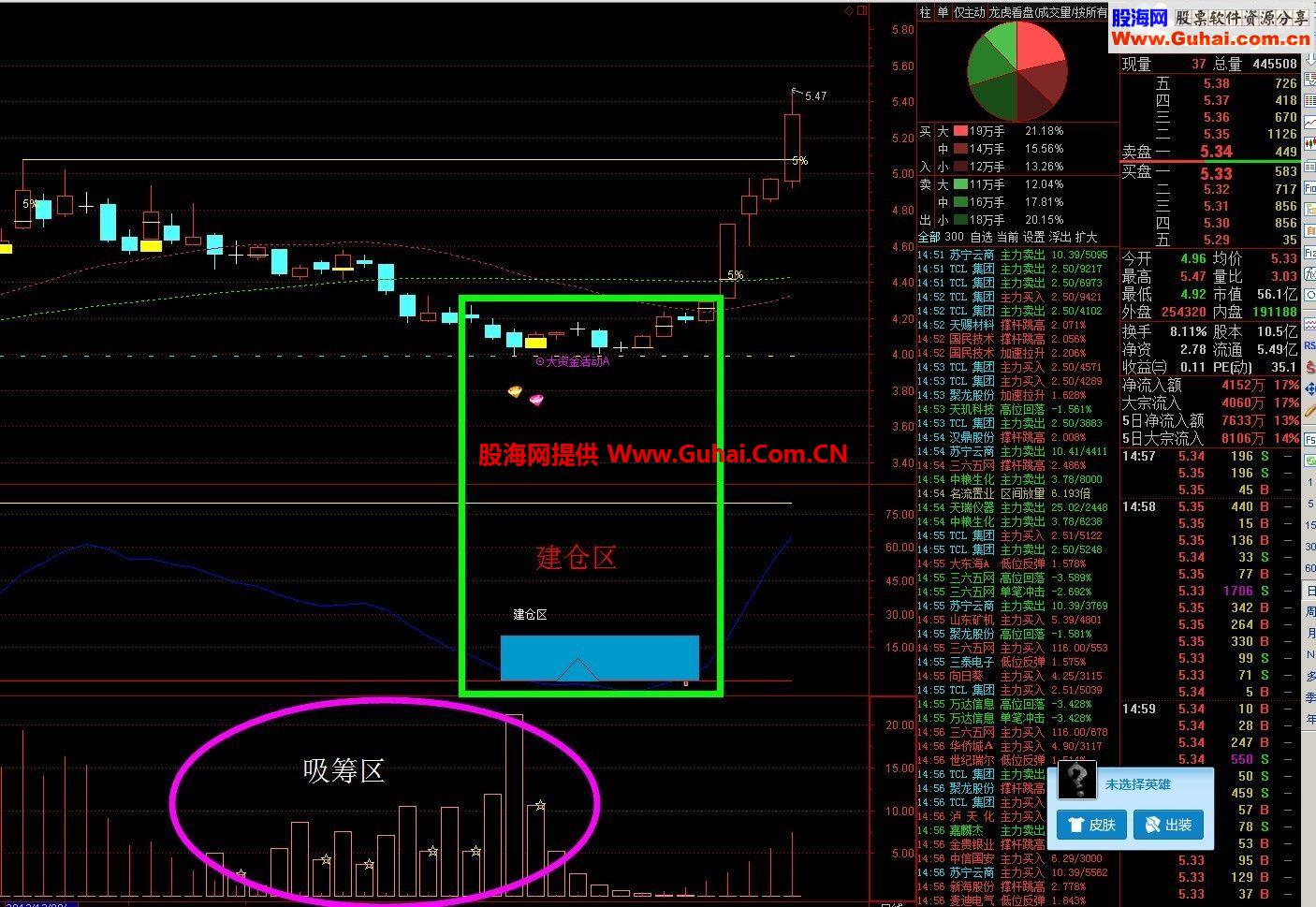 通达信火爆吸筹指标 吸筹看懂庄 看透机构的那点事
