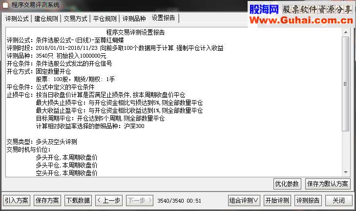 通达信93%的胜率至尊红蝴蝶精准波段底（副图指标）无未来