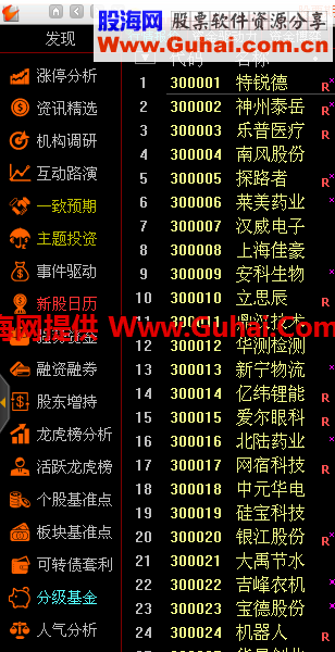 通达信金融终端(5.88_VIP)稳定版_文字顶栏文件