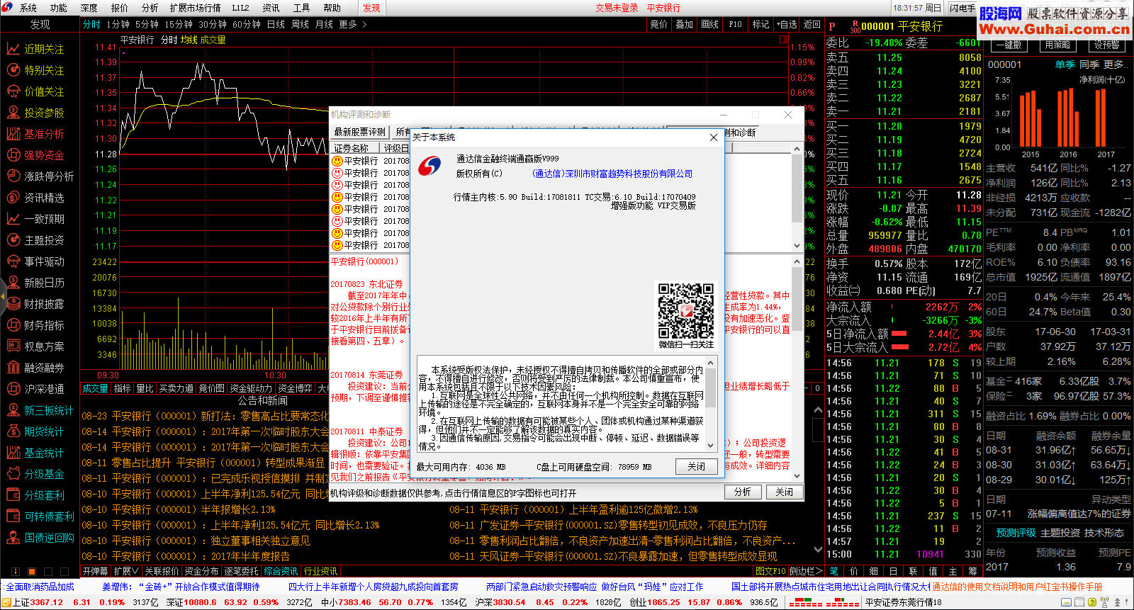 (纯净,快速,稳定)通达信金融机构交易终端 Build:17081811