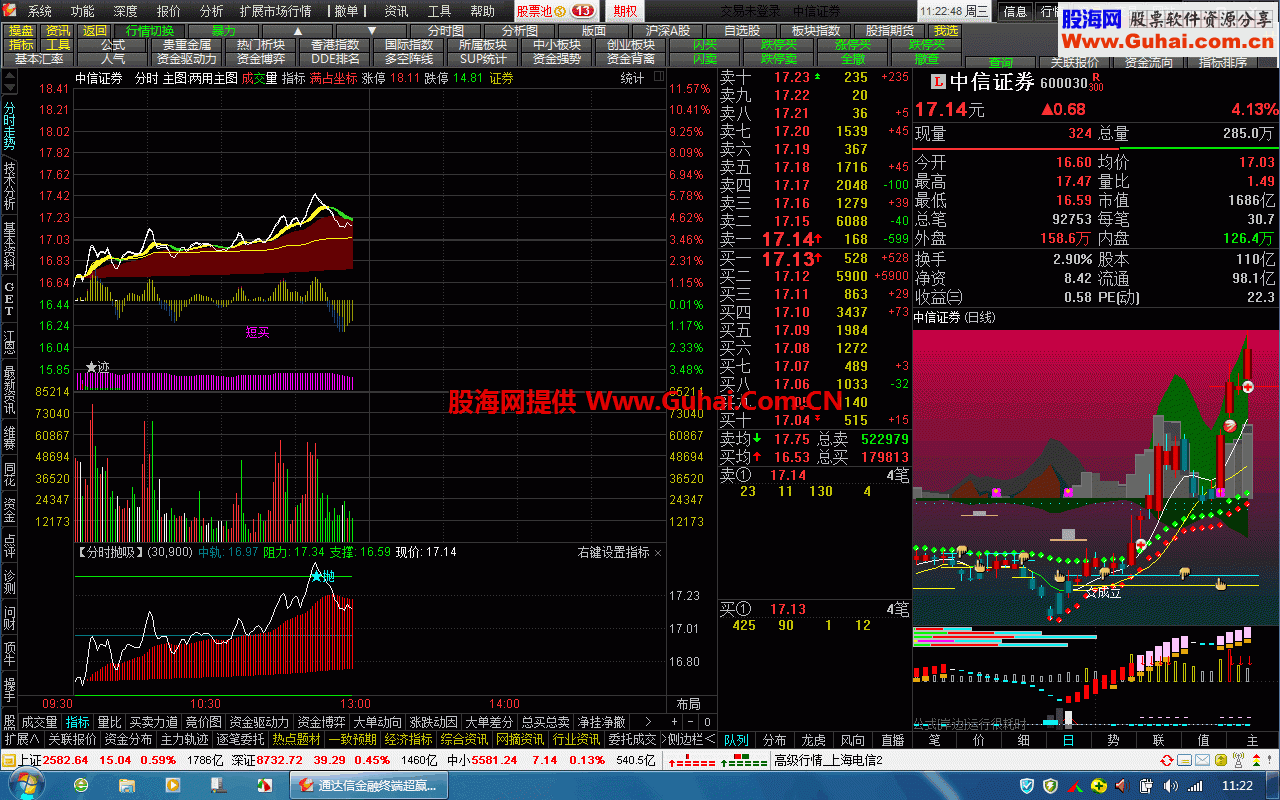 新★【普天同庆v7.16短线黑金版〕】★十档在线切換 