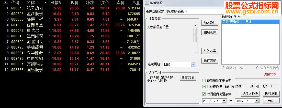 通达信忽悠N天看板源码选股贴图