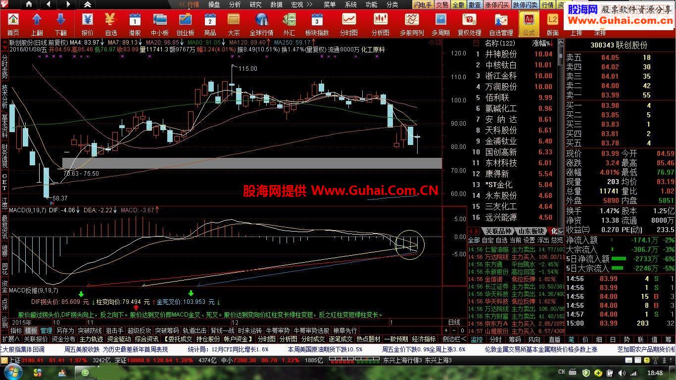 通达信MACD反推公式主图源码