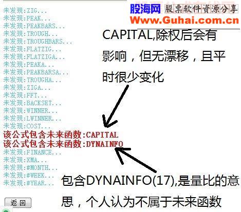 通达信年化收益率16003% 指标预警说明