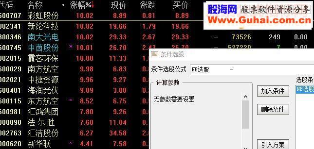 通达信NB选股4个点左右预警指标公式