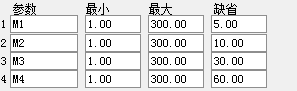 通达信短线高手主图公式源码 