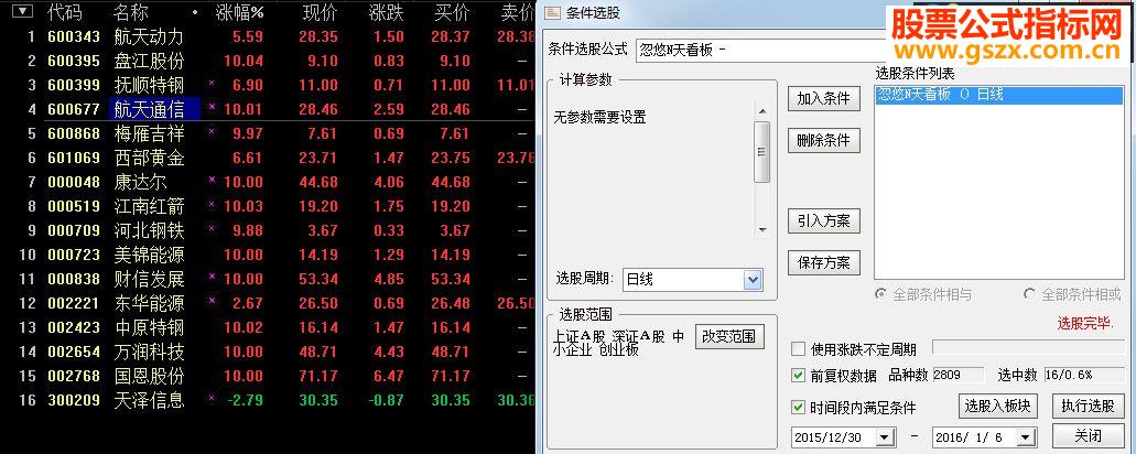 通达信忽悠N天看板源码选股贴图