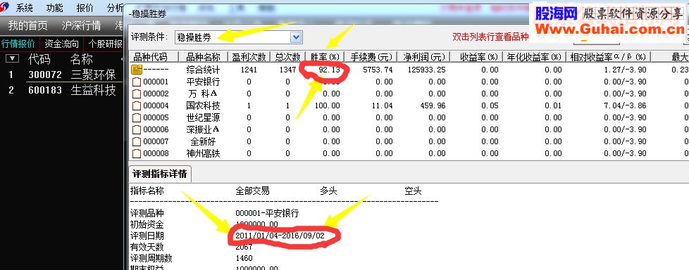 通达信稳操胜券（源码选股贴图）