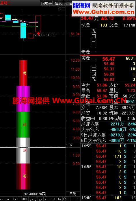 子弹、你准备好了没？