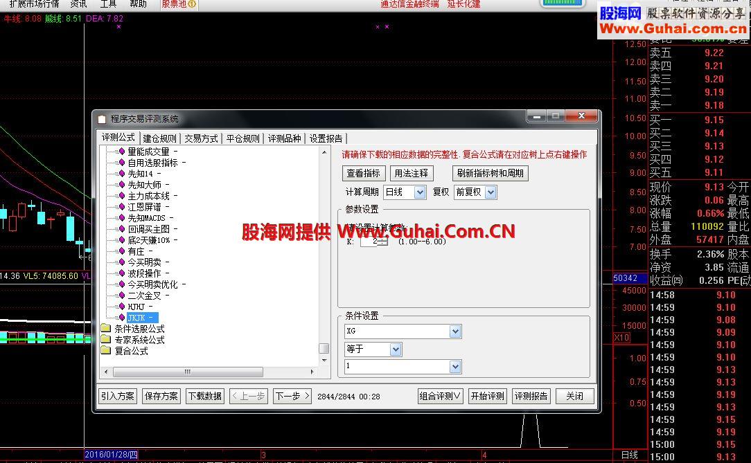 通达信成功率85%以上 有图有测有真相 回调放量买