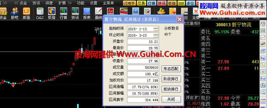 庄家老巢选股