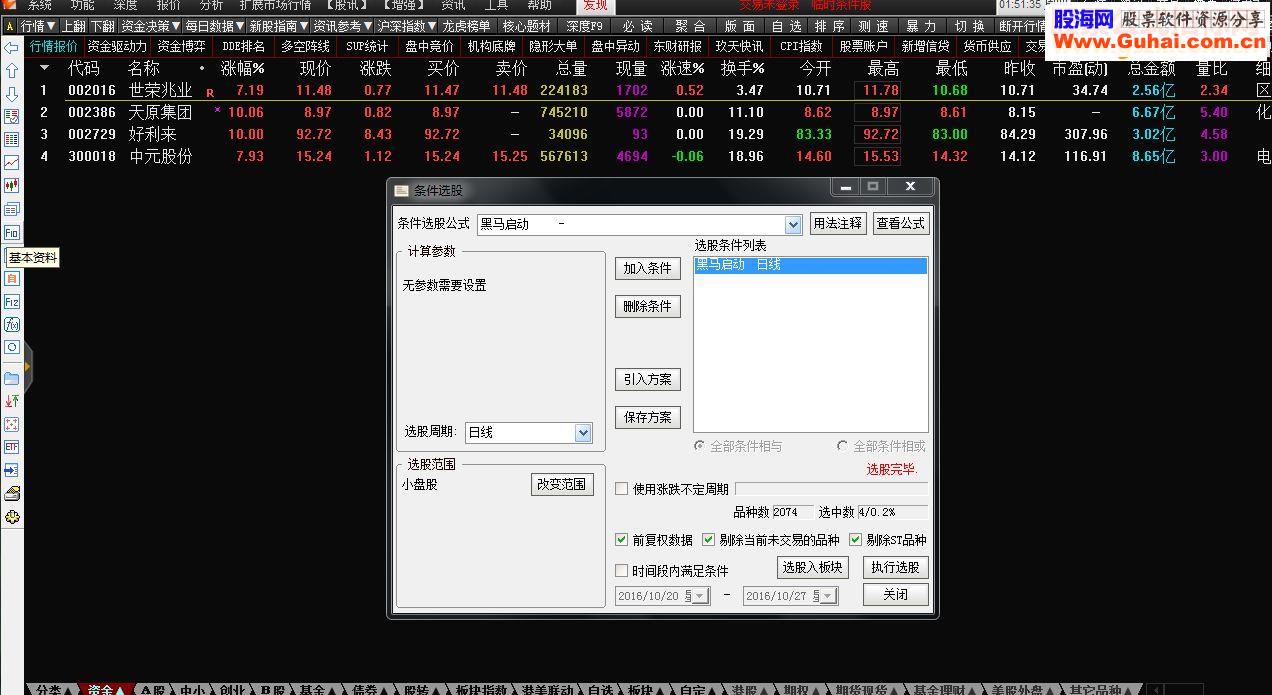 黑马启动（选股指标 通达信 贴图）
