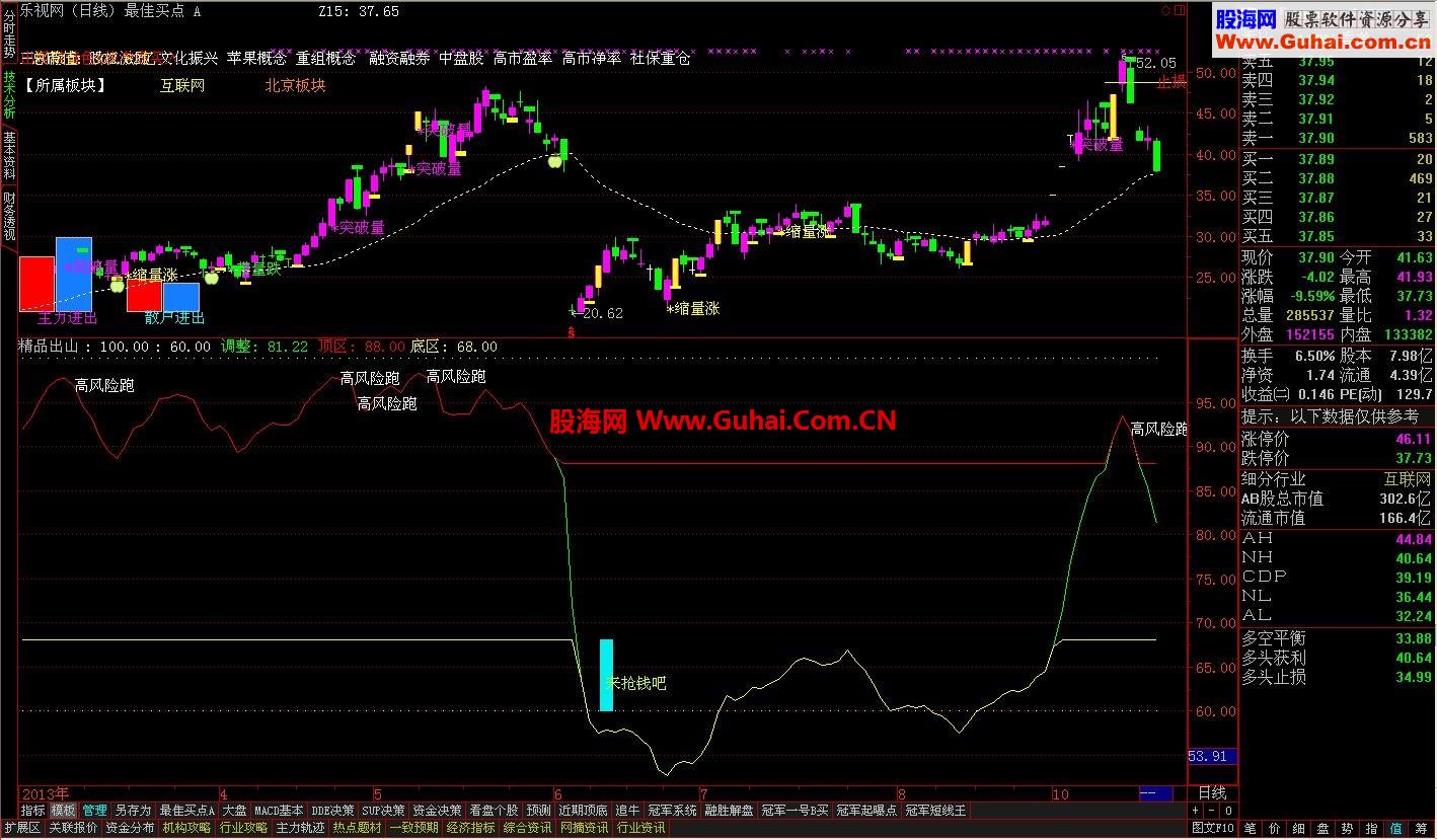 发一个精品公式共享--精品出山