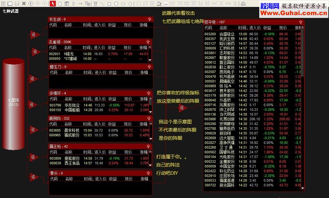 通达信七武器系列之碧玉刀 七绝阵之一【阳刀斩阴】