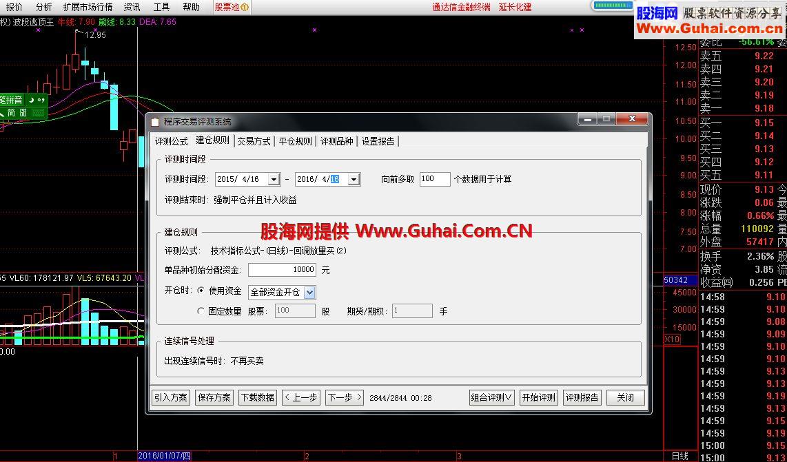 通达信成功率85%以上 有图有测有真相 回调放量买