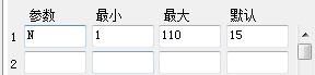 同花顺预警获利 有预警功能的禁区指标公式