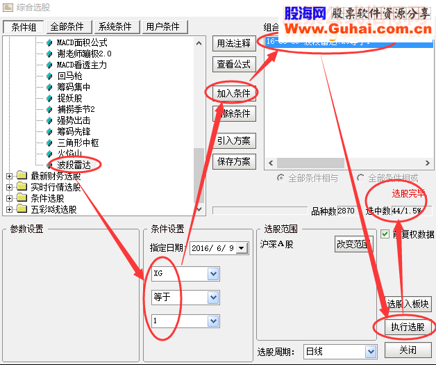 通达信波段雷达，及时发现波段起点指标副图 