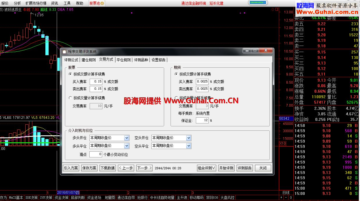 通达信成功率85%以上 有图有测有真相 回调放量买