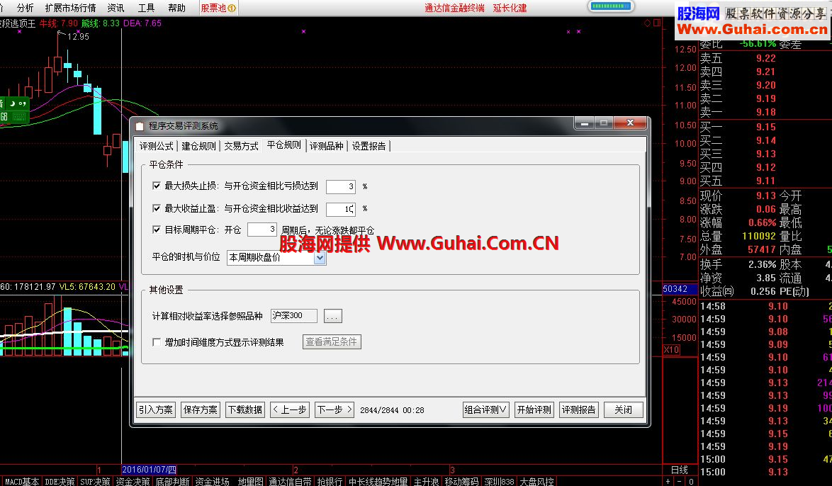 通达信成功率85%以上 有图有测有真相 回调放量买