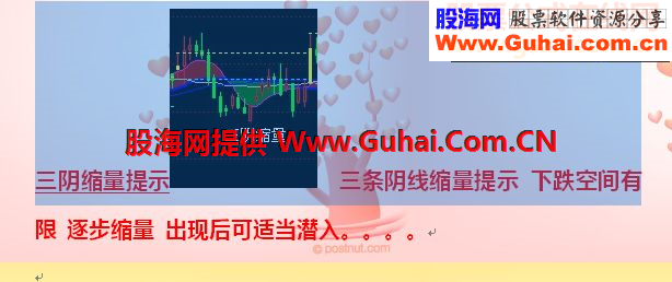通达信大势所趋指标战法
