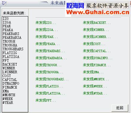 通达信主力建仓（指标副图）买卖极品，无未来