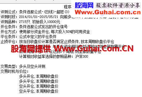 一年翻番不是梦,涨停回调成功率75%