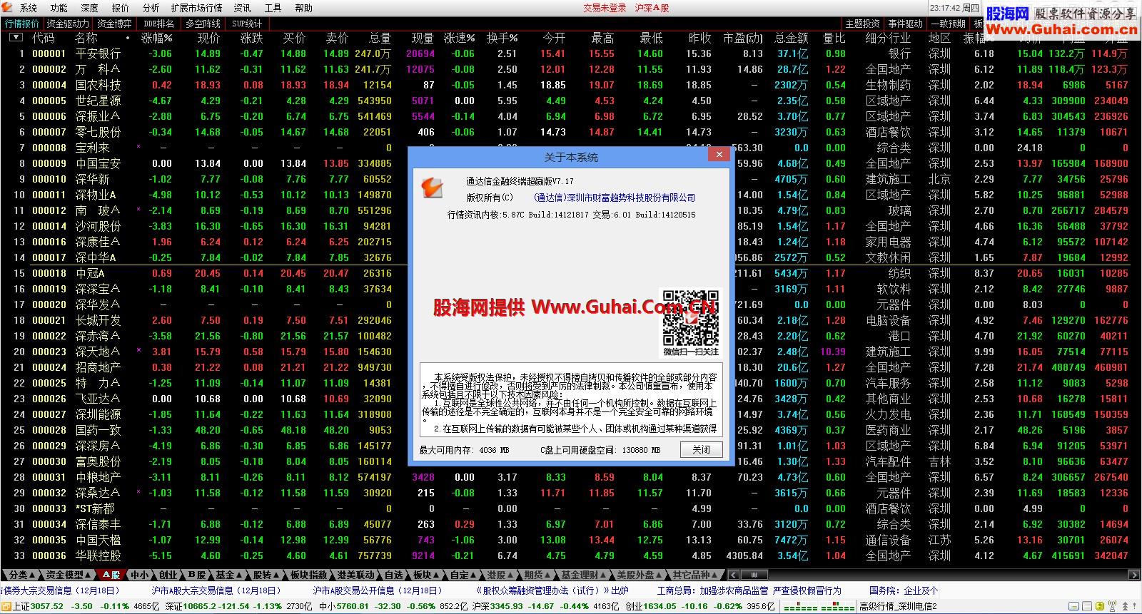 （原汁原味）★ 通达信金融终端V7.17 超赢版（2014-12-18）