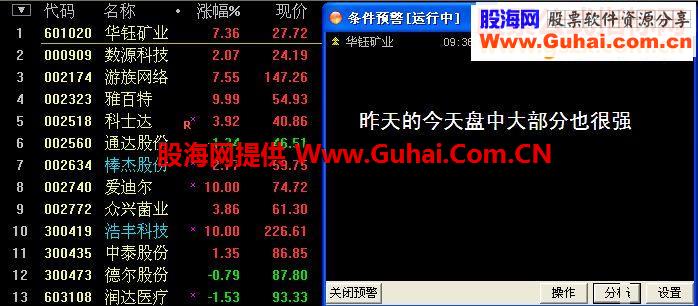 通达信选股五部曲三选股源码 