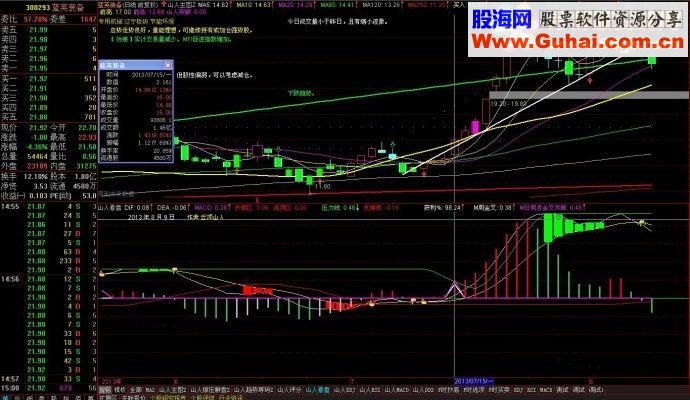 通达信山人看盘源码附图贴图