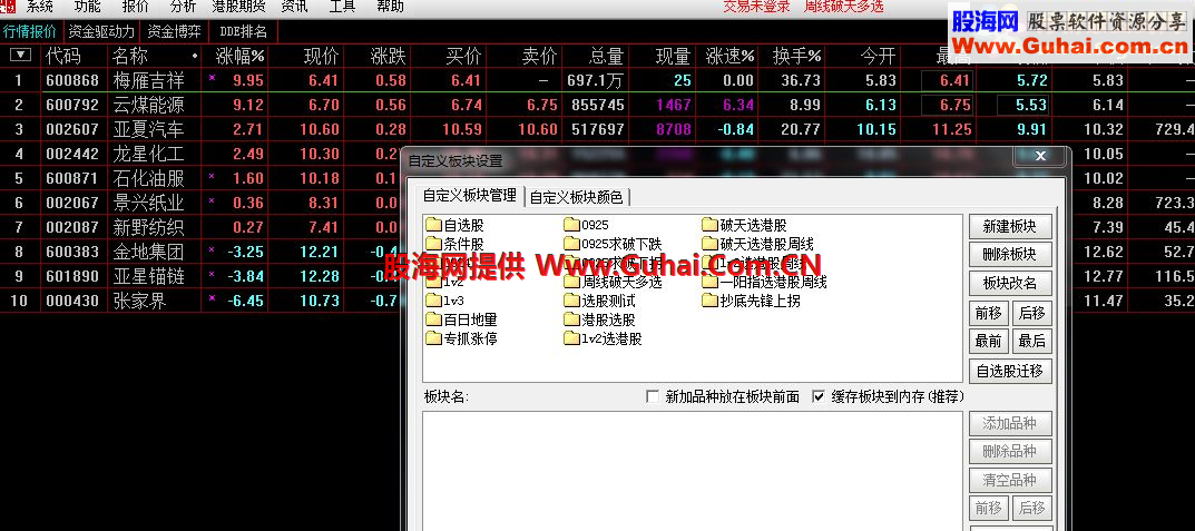 我只是个搬运工，逃顶及选股软件，回报网友