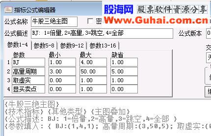 通达信牛股三绝主图（指标主图贴图）无未来喜欢量学来