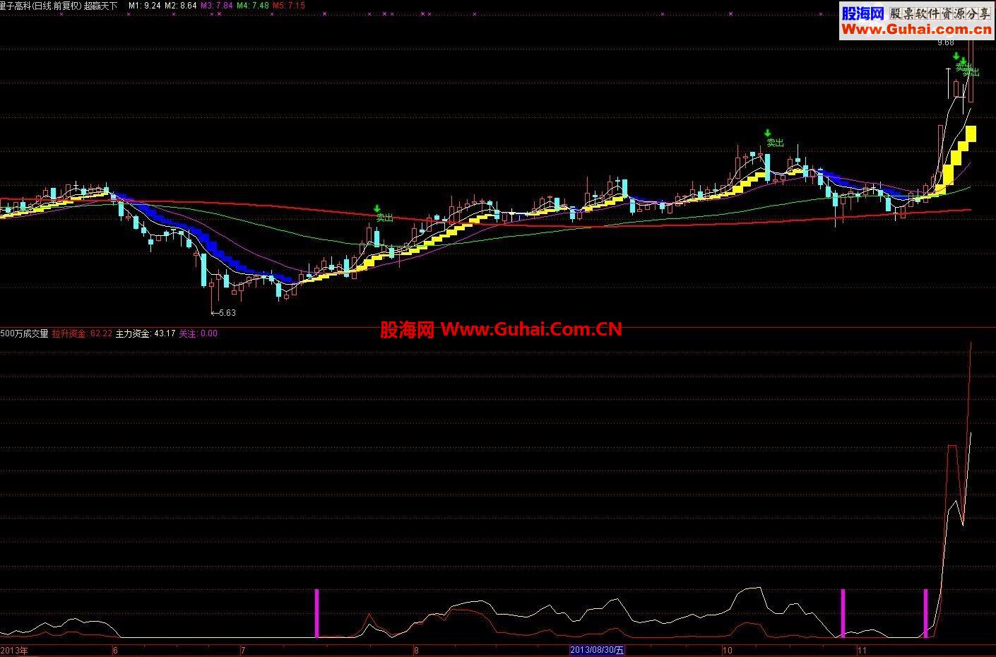 绝无未来 不是精品不发