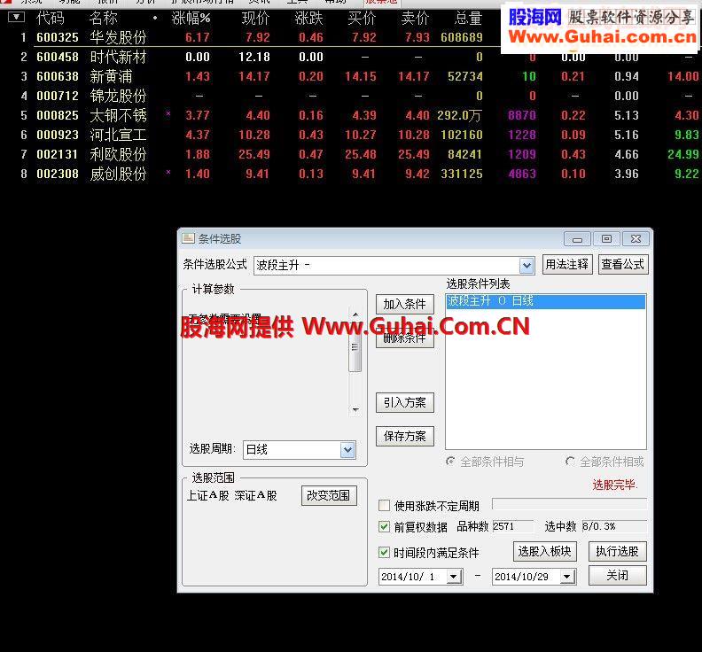通达信(起爆点)必须精华指标公式附图