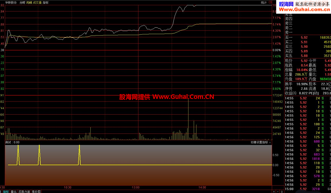 分时抓涨停指标公式附图
