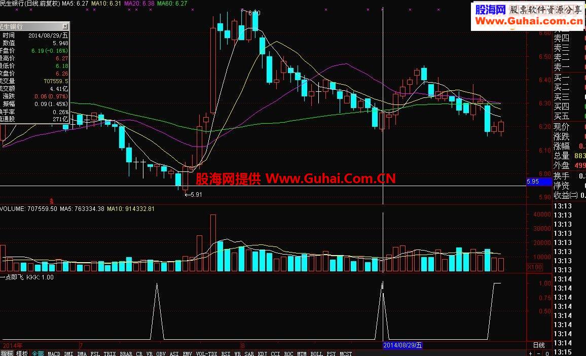 一点即飞 小回调后的小飞升源码