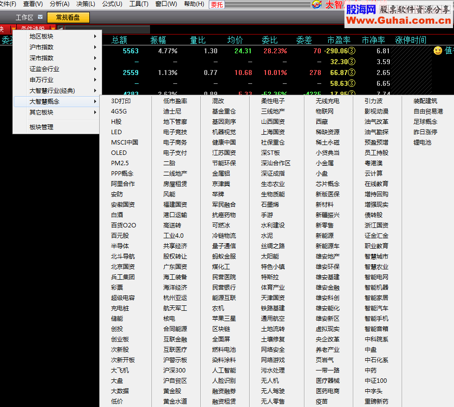 大智慧V8版板块文件转换为V6V7版引入