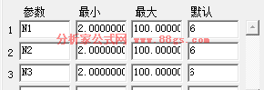 RSI买卖指标