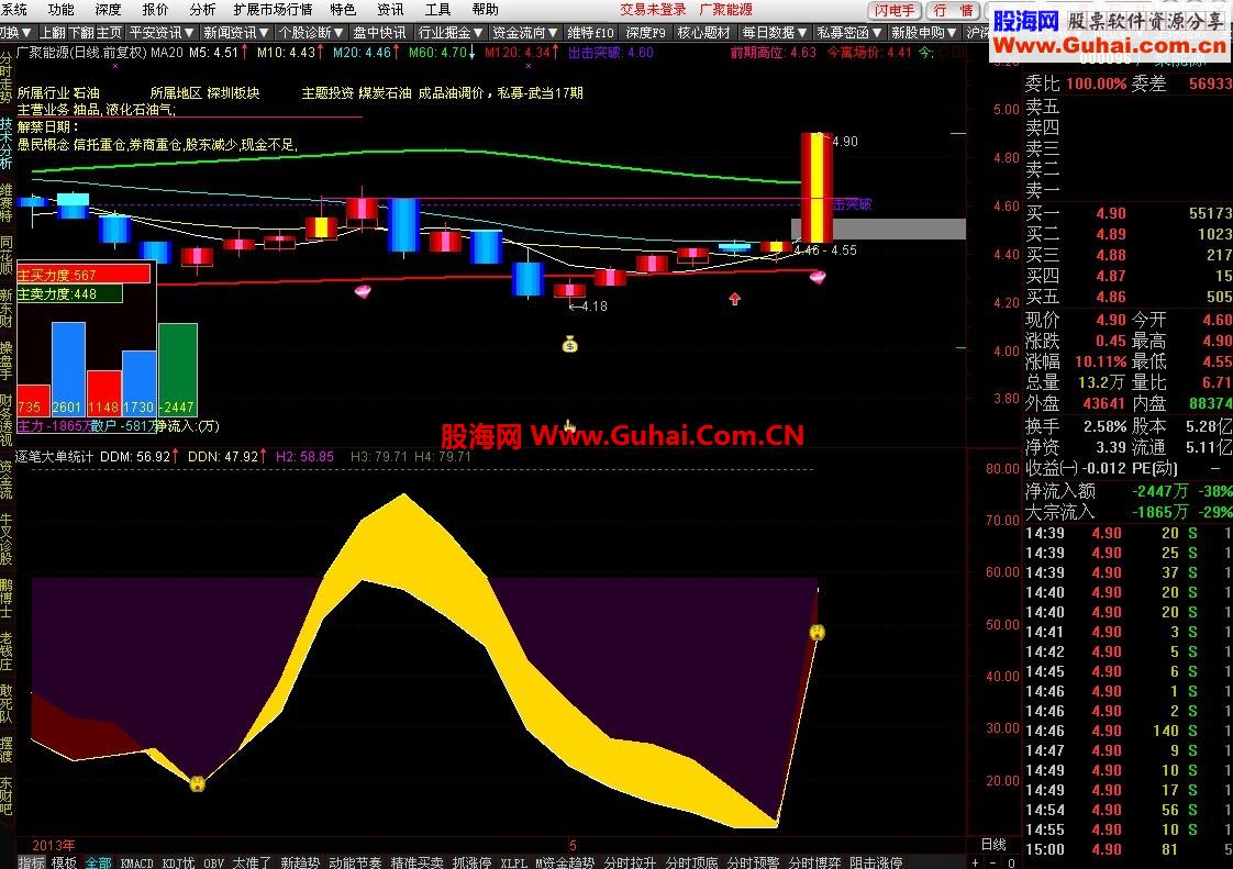 通达信根据L2编制的【逐笔大单统计】，主力动向一目了然指标公式