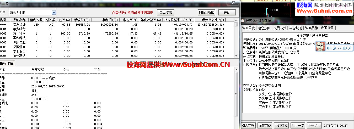 通达信霸占大牛股（源码副图条件选股贴图说明）