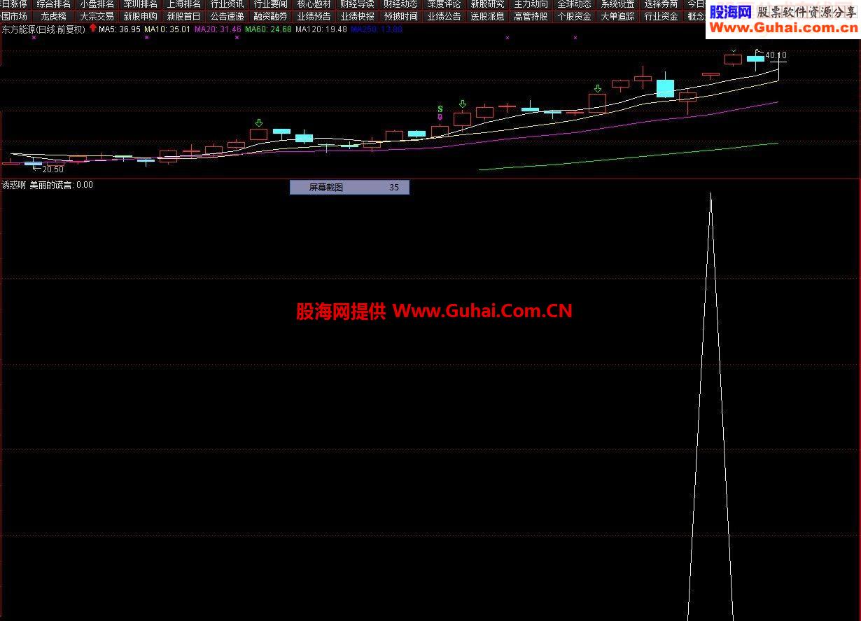 通达信金钻的诱惑啊指标选股副图