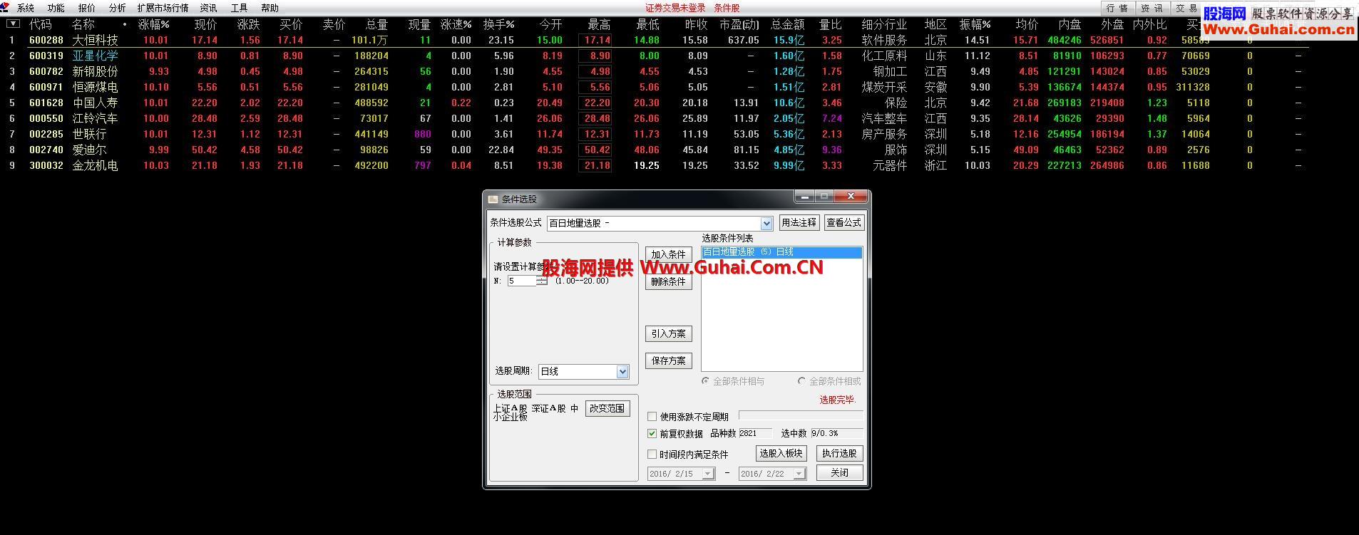 通达信百日地量选股器（预警，幅图，赠送量神幅图指标）