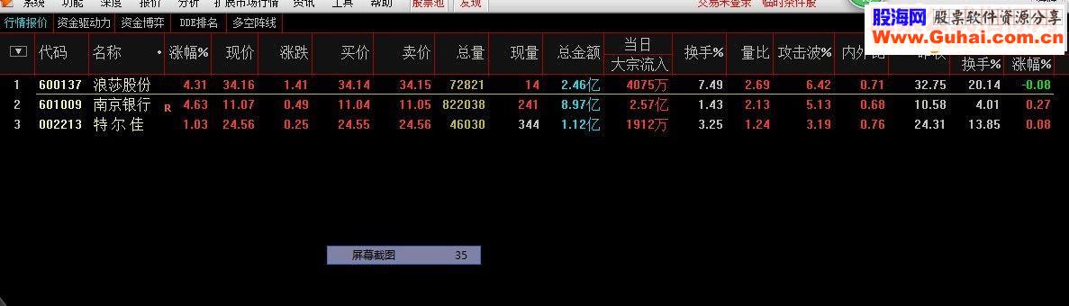 通达信均线选牛股（源码选股 贴图）