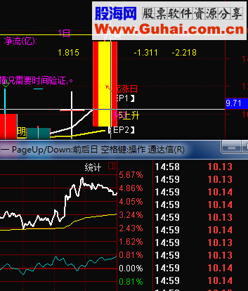 通达信起涨日选股成功率74%（认可的同学请下载）