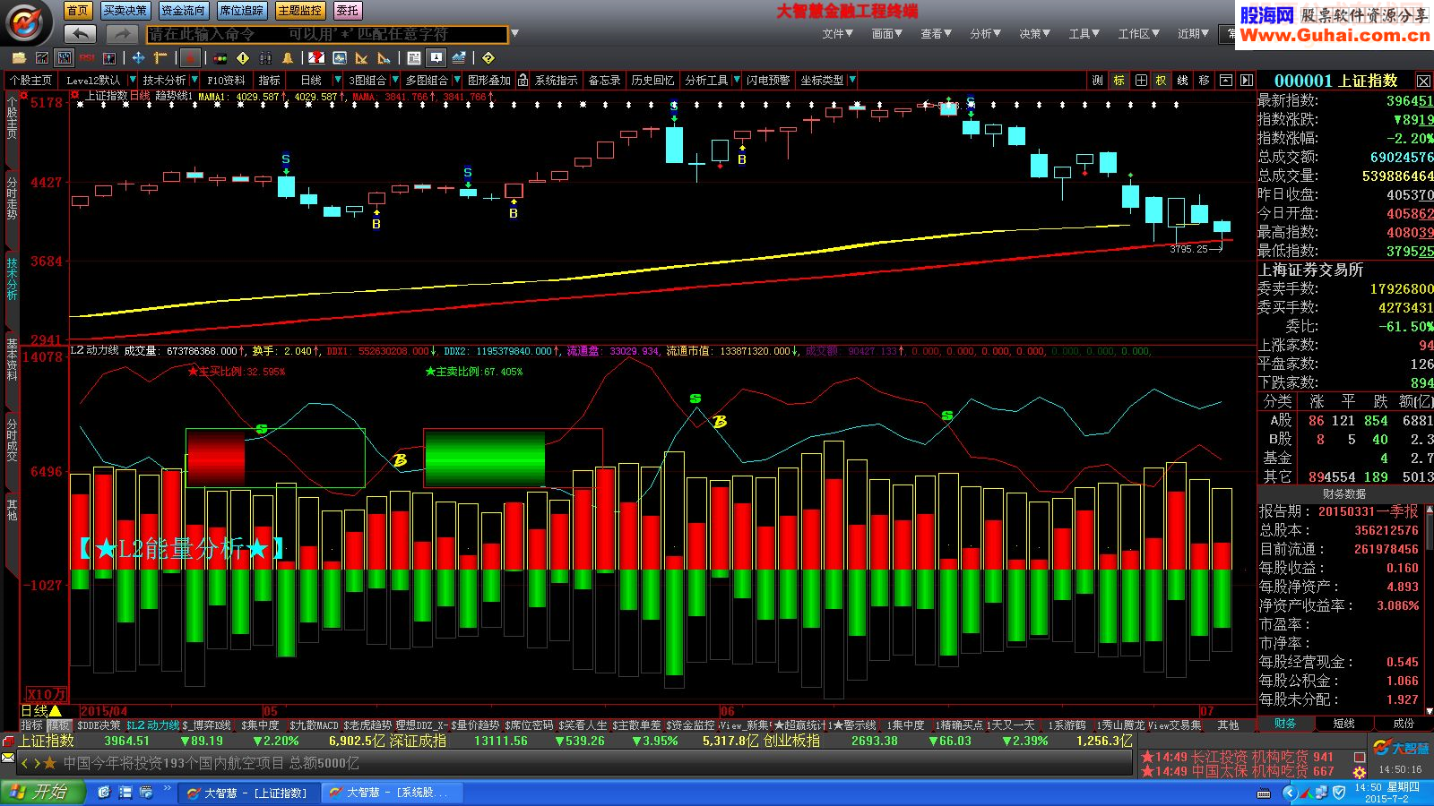再次完善两个观指数量价成本公式，量价成本