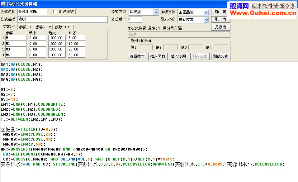 通达信芙蓉出水主图指标+选股公式