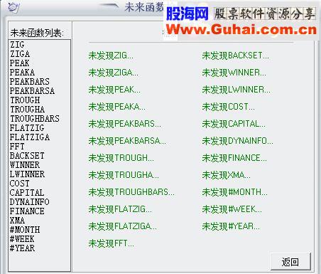 通达信专抓底部连续涨停永恒一买就涨成功率达96%【钻精品】